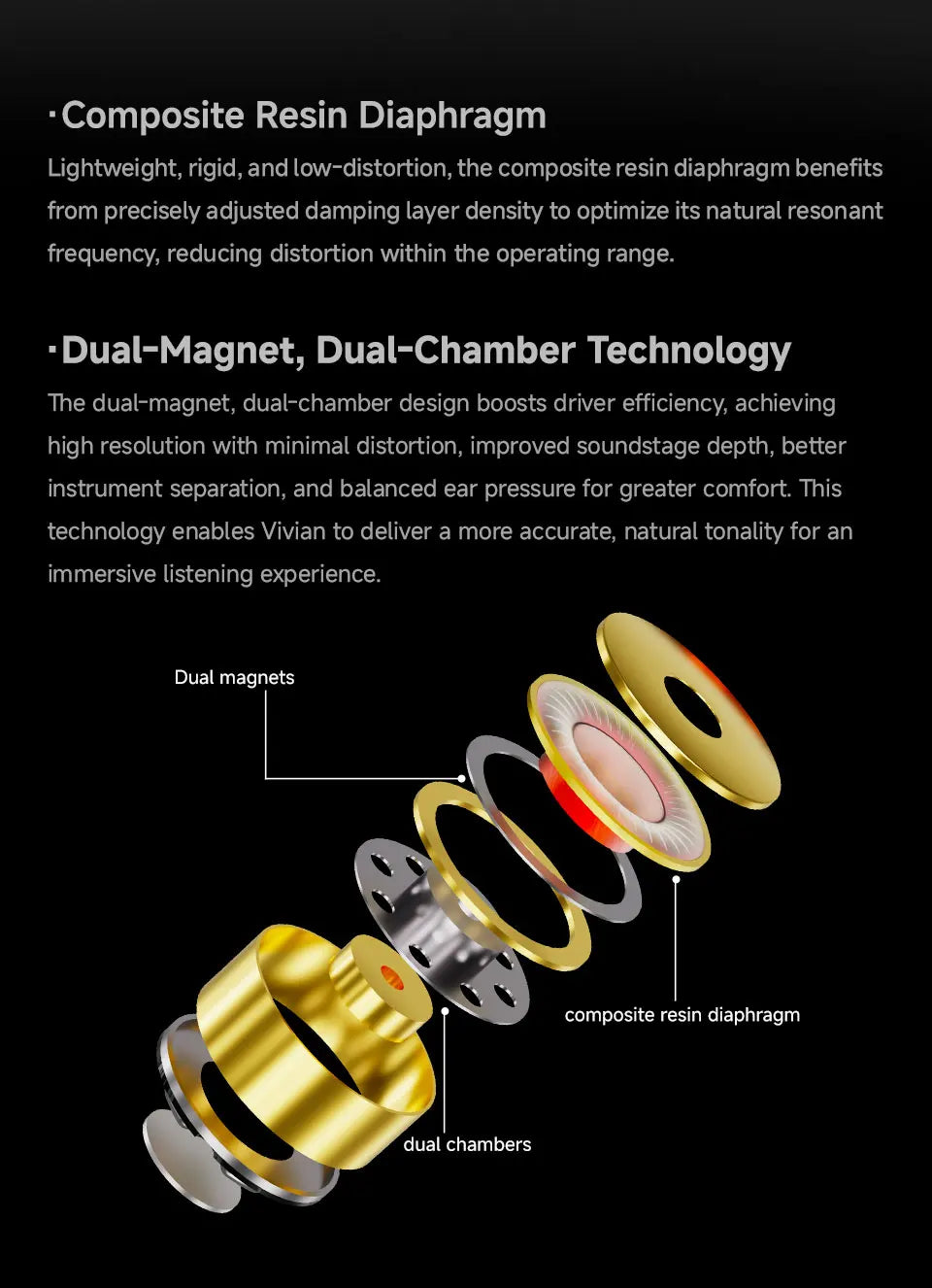 CVJ Vivian HiFi In Ear Earphones with 10mm Dynamic Driver, Wired Gaming Earphones, Detachable 0.78mm Cable, High Fidelity Sound Quality Earbuds