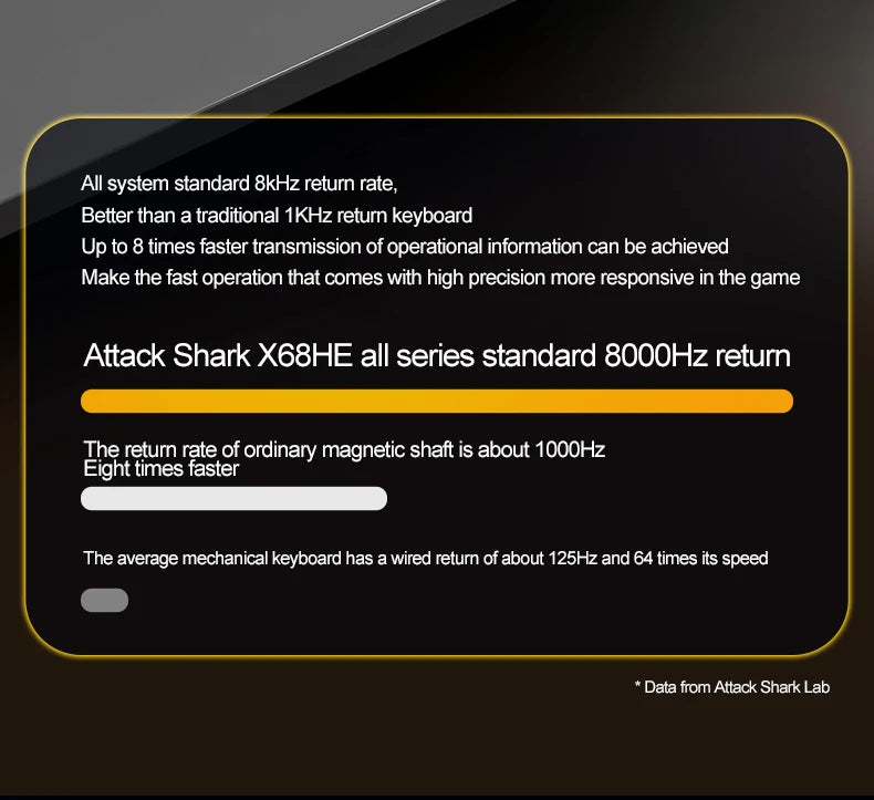 ATTACK SHARK X68HE Magnetic Mechanical Keyboard, 8000Hz Rapid Trigger Gaming Keyboard with Hall Effect Magnetic Switches, SOCD, 0.01mm RT, Wired RGB Keyboard