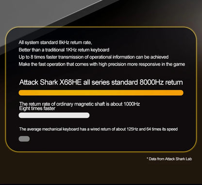ATTACK SHARK X68HE Magnetic Mechanical Keyboard, 8000Hz Rapid Trigger Gaming Keyboard with Hall Effect Magnetic Switches, SOCD, 0.01mm RT, Wired RGB Keyboard