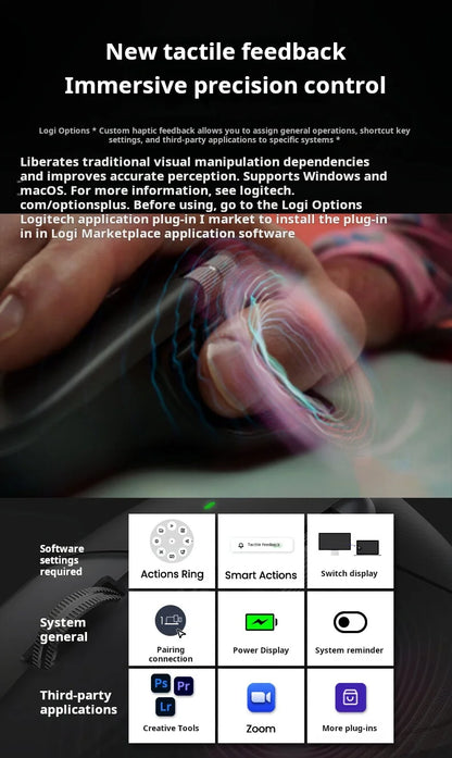 Logitech MX Master 4 Απτική Ανάδραση Actions Ring MagSpeed 8000DPI Εργονομικό Ασύρματο Ποντίκι Bluetooth Μπαταρία 70Day