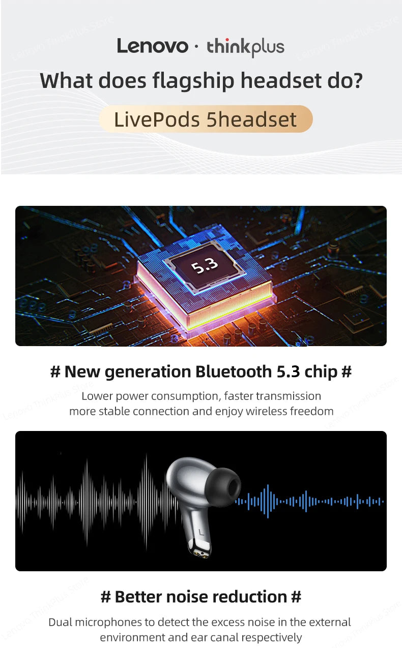 Lenovo LP5 TWS Wireless Bluetooth Earphones with Mic, Lenovo LP5 Gaming Earbuds Bluetooth 5.3 Headphones, Noise Cancelling Sports Earbuds with HD Calls & Charging Case