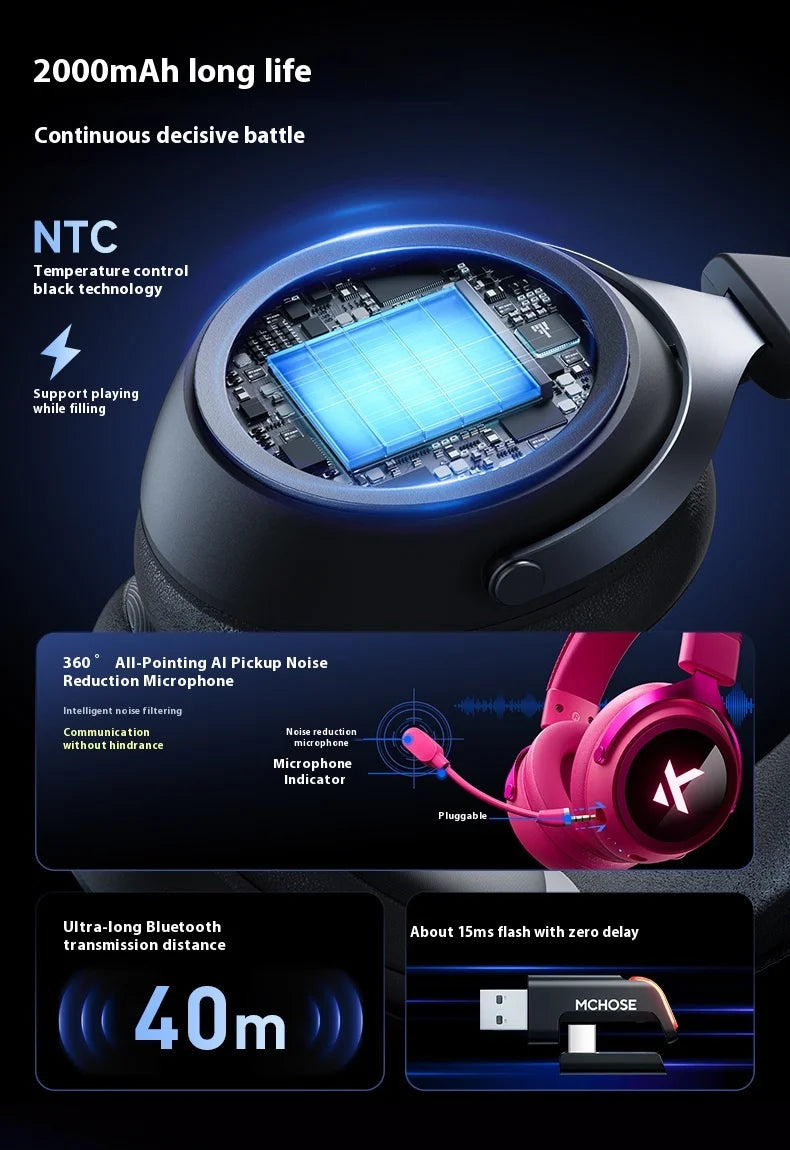 2025 Mchose X9 Headphone 3 Mode Bluetooth Headset Surround Sound Effect With Mic E-Sports Earphones Custom Accessories For Fps