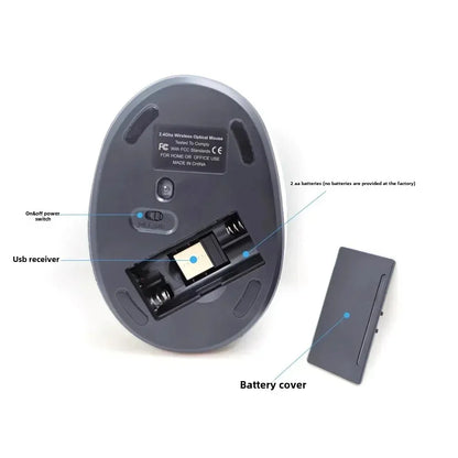 YANFU BNKJ5 Left Hand Wireless Ergonomic Mouse, 2.4G Bluetooth Ergonomic Mouse with Adjustable DPI, Silent Optical Office Mouse for Left-Handed Users