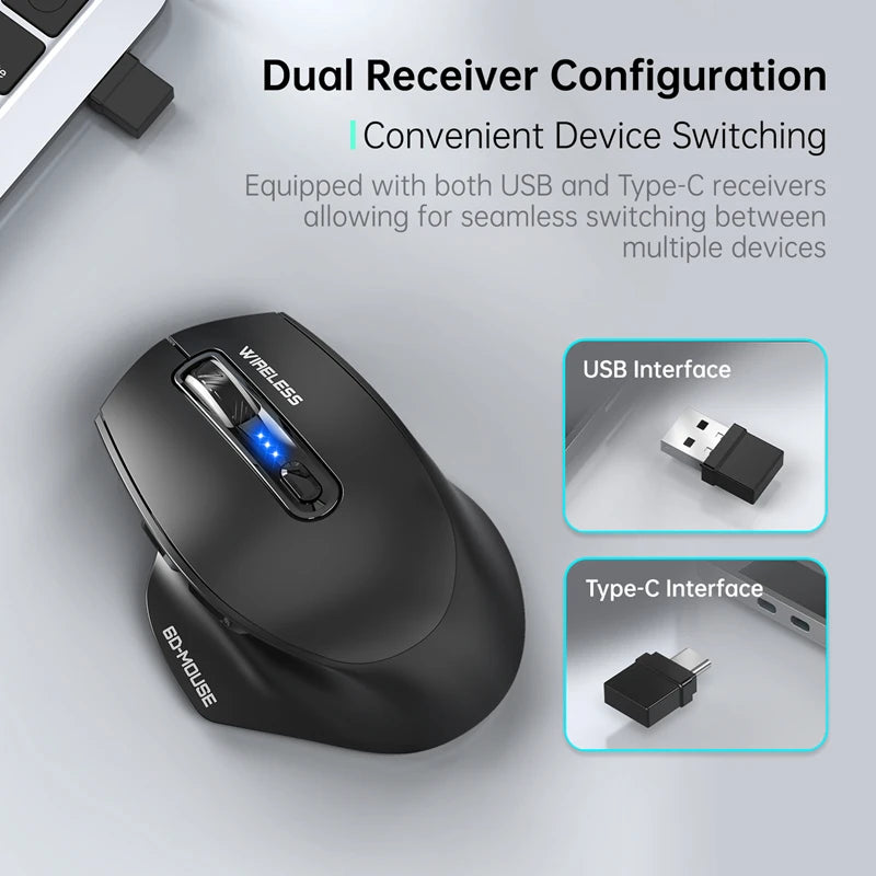 Wireless Tri-Mode Gaming Mouse with Bluetooth & 2.4G Dual Receiver, Rechargeable Wireless Gaming Mouse with Battery Display for PC, Laptop & Office