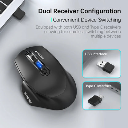 Wireless Tri-Mode Gaming Mouse with Bluetooth & 2.4G Dual Receiver, Rechargeable Wireless Gaming Mouse with Battery Display for PC, Laptop & Office