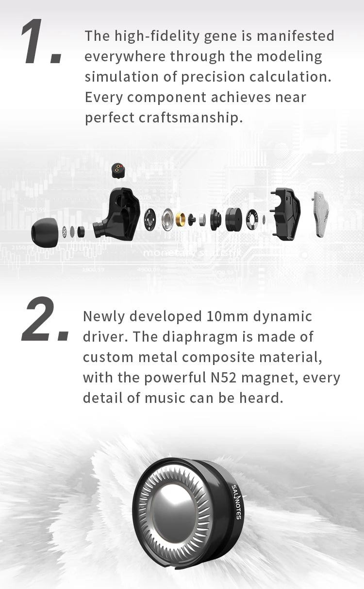 7Hz Salnotes Zero HiFi 10mm Dynamic Driver In Ear Earphone IEM Metal Composite Diaphragm N52 Magnet