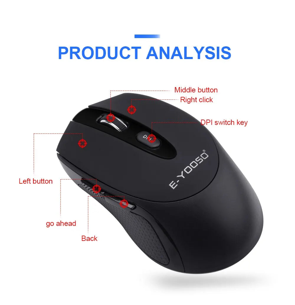 E-YOOSO E-1020 Wireless Gaming Mouse 2400 DPI Silent Click Ergonomic USB Mouse for Laptop PC Computer, 2.4G Wireless Optical Mouse