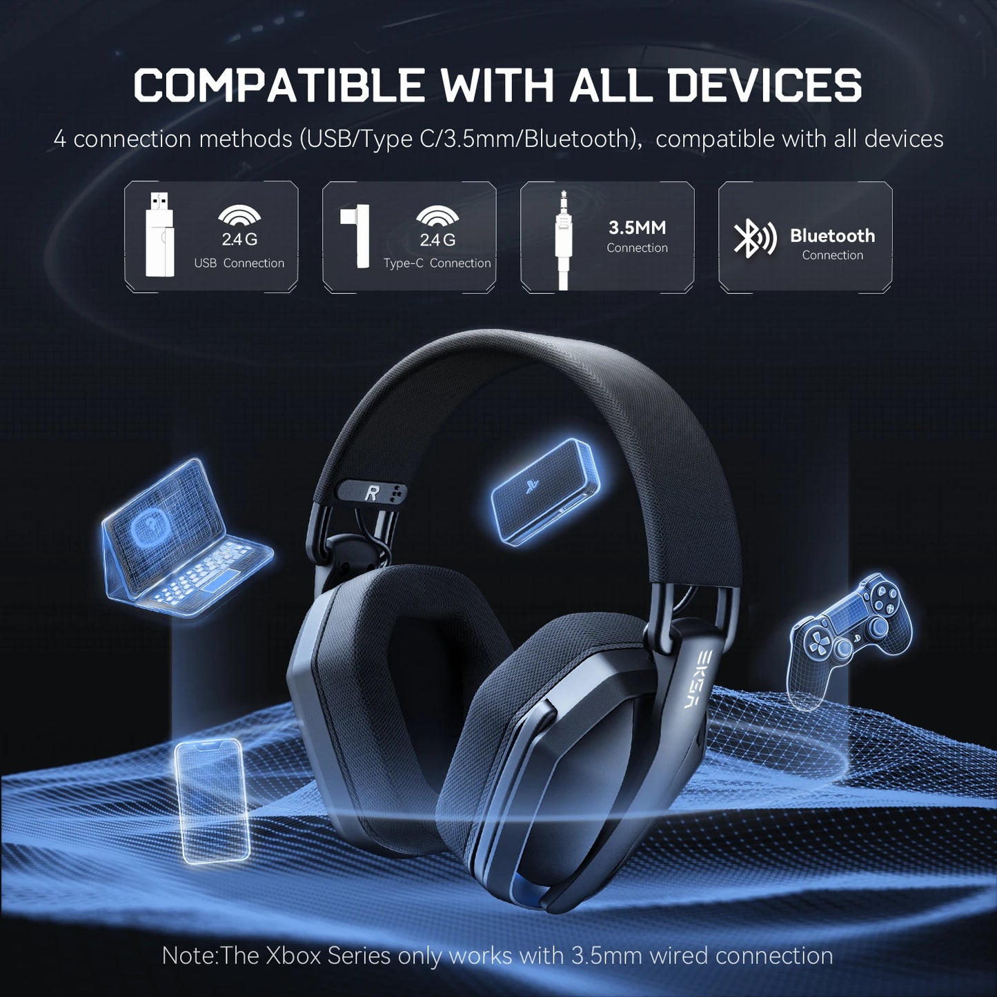 EKSA G19BT Tri-Mode Wireless Gaming Headset – Bluetooth 5.4, 2.4GHz Low Latency Gaming Headphones with Microphone for PC, PS5, Xbox