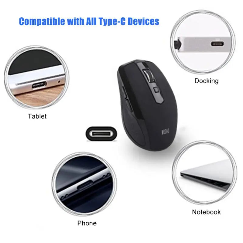Wireless Ergonomic Mouse 2.4GHz USB Type-C Wireless Mouse, Adjustable 800/1200/1600 DPI Ergonomic Mouse for MacBook Pro, Laptop, PC & Office