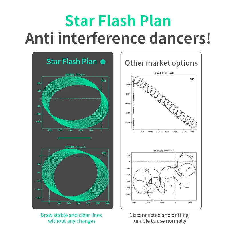 AJAZZ AJ179 NL trådlös mus Star Flash-version 3 lägen låg latens lång batteritid lätt anpassad kontors- och gamingmus