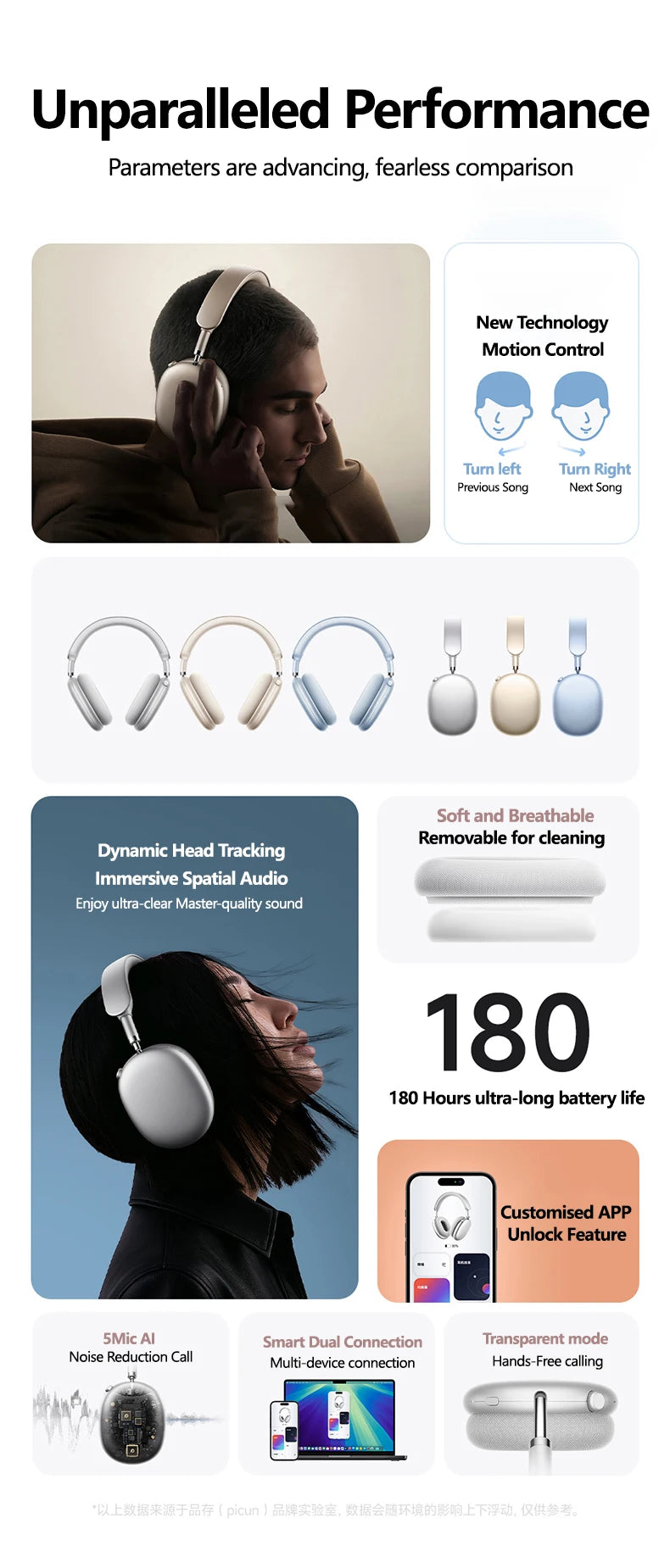 Picun F8MAX ANC Wireless Headphones 59dB Noise Cancelling Bluetooth 6.0 Over Ear Headset with Spatial Audio, 180H Battery Life & HiFi Sound