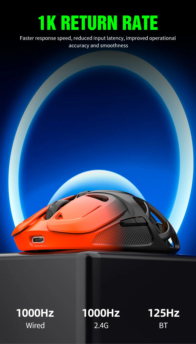 X10 Tri-Mode Gaming Mouse Wireless Bluetooth Gaming Mouse, 10000 DPI RGB Rechargeable Gaming Mouse, BT/2.4G/Wired Gaming Mouse for PC, Mac & Laptop
