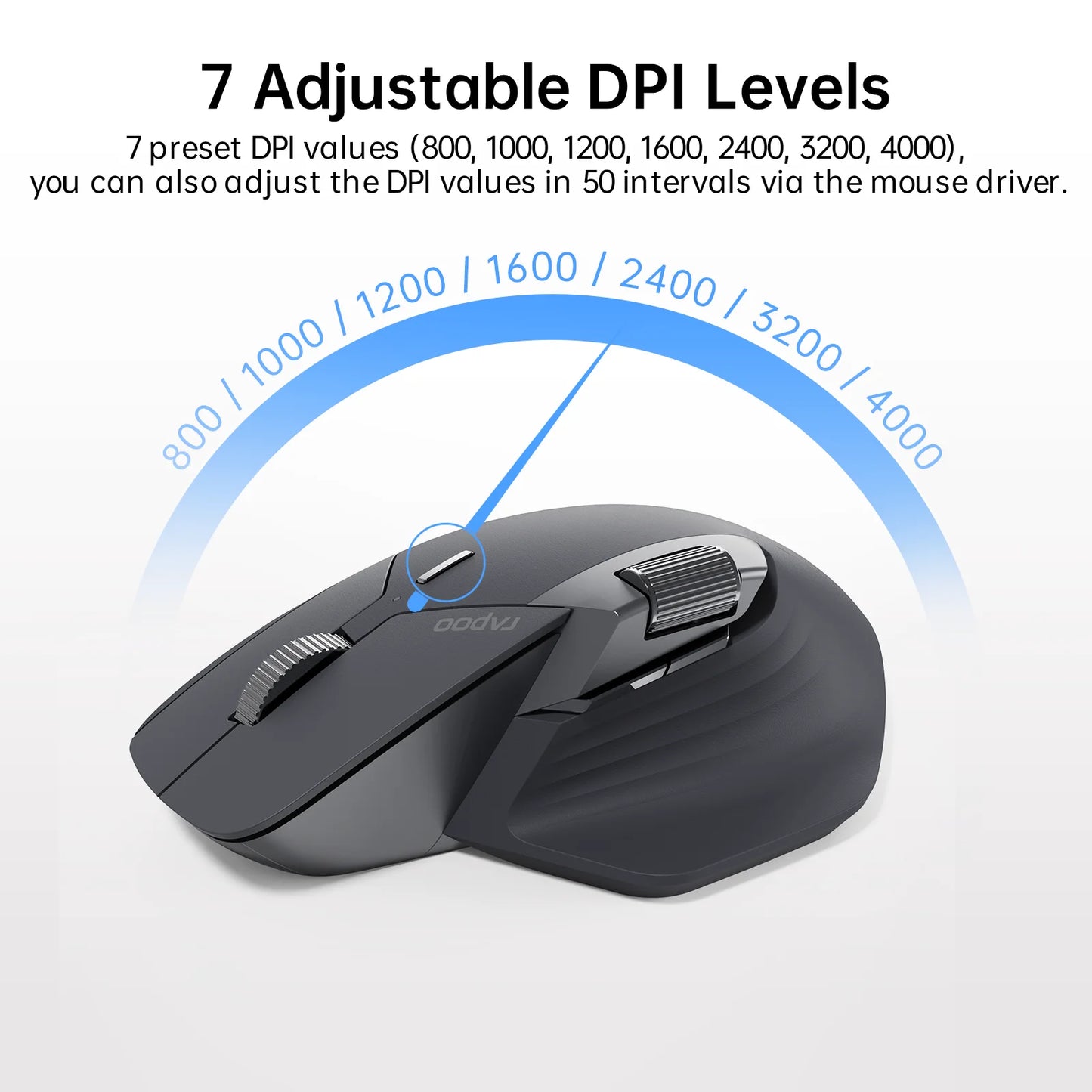 Rapoo MT760 Multi-Mode Rechargeable Wireless Bluetooth Mouse, 4000 DPI Ergonomic Wireless Mouse for Up to 4 Devices, Programmable Office & Laptop Mouse