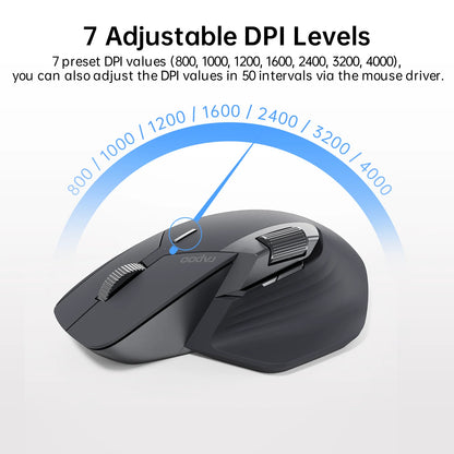 Rapoo MT760 Multi-Mode Rechargeable Wireless Mouse, Ergonomic Bluetooth Mouse with 4000 DPI, Easy-Switch for Up to 4 Devices, USB-C Rechargeable