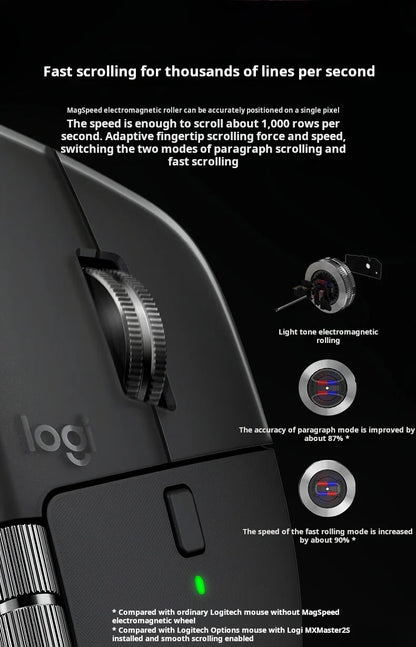 Logitech MX Master 4 Απτική Ανάδραση Actions Ring MagSpeed 8000DPI Εργονομικό Ασύρματο Ποντίκι Bluetooth Μπαταρία 70Day