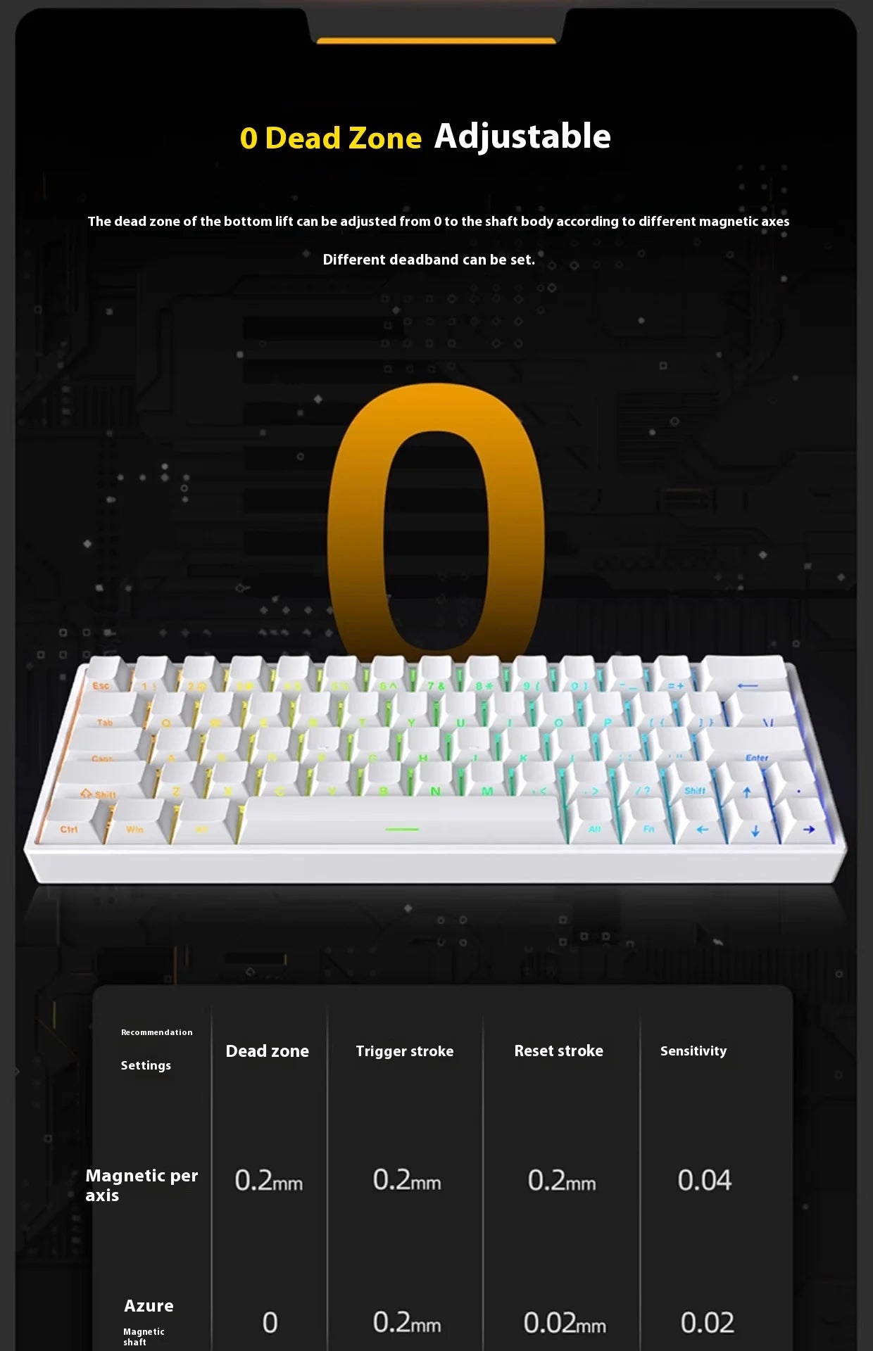 Irok Nd63 Pro Mechanical Keyboard Wired Magnetic Switch Hotswap RGB E-Sports Customize Keyboard For Accessories Office Gaming