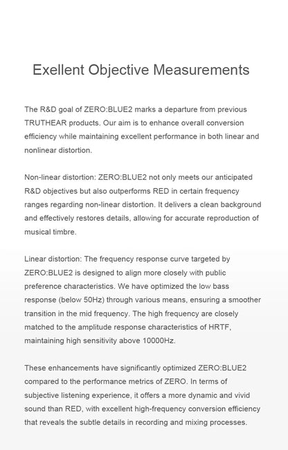 TRUTHEAR Zero:BLUE2 Dual Dynamic Driver Earphones Wired IEMs, HiFi In-Ear Headphones with Detachable 0.78mm 2Pin Cable, 3.5mm Plug