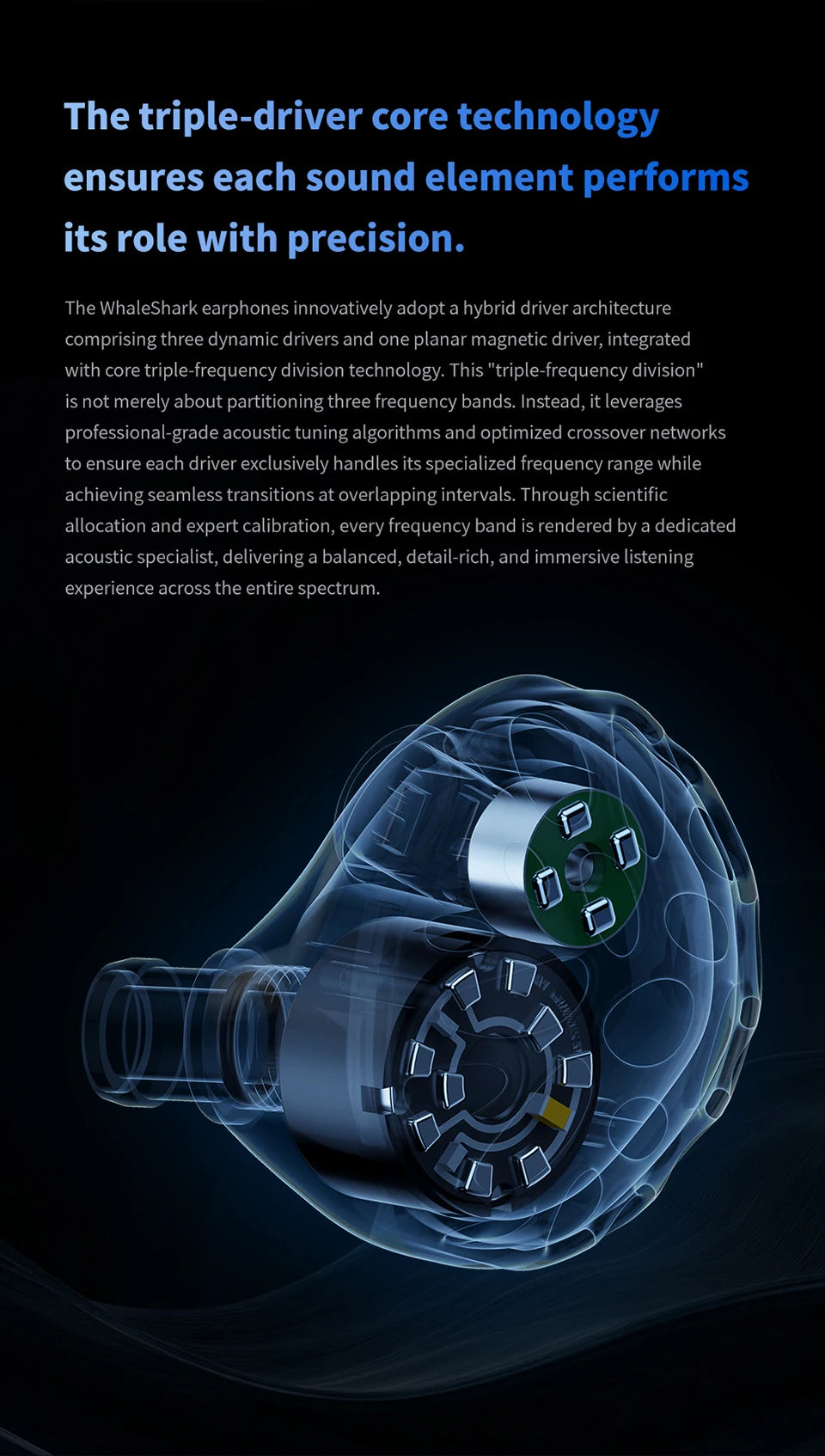 TRN Whale Shark Hybrid Earphones Triple Dynamic Driver + Planar In-Ear Monitors, HiFi Wired Hybrid Earphones with High Resolution Audio, Audiophile IEM Headphones
