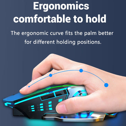Wireless Bluetooth Mouse Rechargeable 2.4G USB Gaming Mouse, Silent Ergonomic Wireless Bluetooth Mouse with RGB Backlight, Dual Mode Office & Gaming Mouse