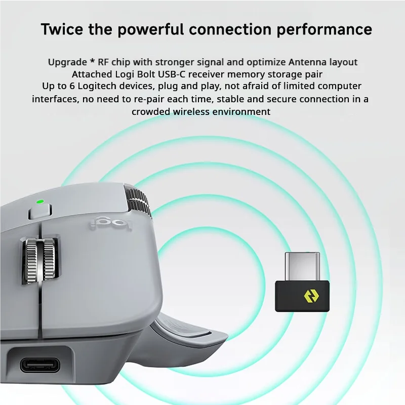 Logitech MX Master 4 Απτική Ανάδραση Actions Ring MagSpeed 8000DPI Εργονομικό Ασύρματο Ποντίκι Bluetooth Μπαταρία 70Day