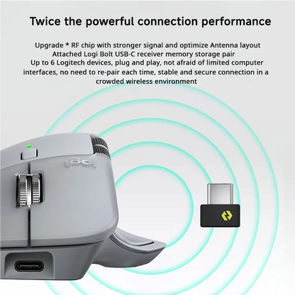 Logitech MX Master 4 Απτική Ανάδραση Actions Ring MagSpeed 8000DPI Εργονομικό Ασύρματο Ποντίκι Bluetooth Μπαταρία 70Day