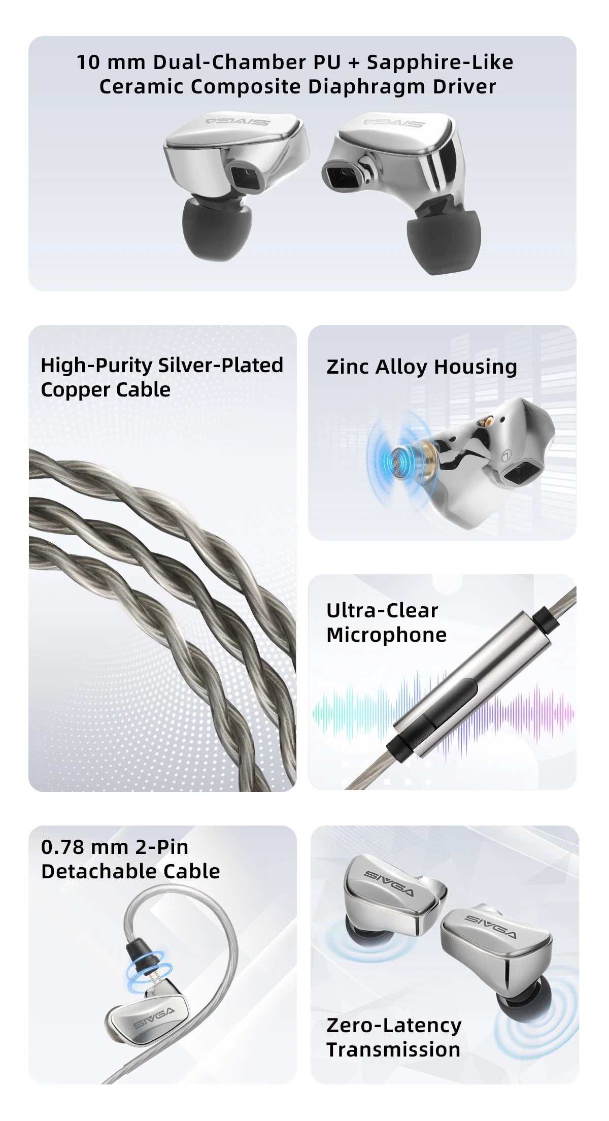 SIVGA SM100 10mm Dual-Chamber Dynamic Driver In-Ear Wired Earphones 0.78 mm 2-Pin Detachable Cable with Mic for Music/Gaming