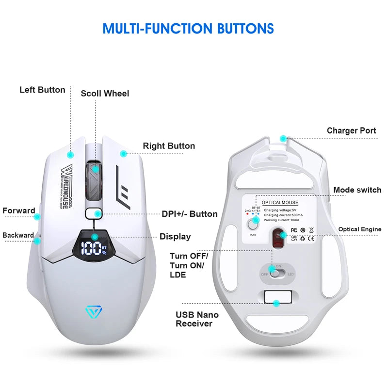 Trådlös Bluetooth-mus med dubbla lägen, smart skärmdisplay, tyst drift och laddning – för kontor, gaming och surfplatta, universell och portabel mus