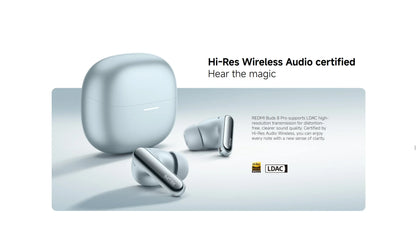 New Xiaomi Redmi Buds 8 Pro Wireless Bluetooth 5.4 Earbuds – 55dB Active Noise Cancelling TWS Earphones with AI Clear Call, 3-Mic System, Hi-Res Audio LDAC, Global Version