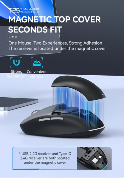 Tri-Mode Wireless Mouse with Dual USB & Type-C Receivers, Bluetooth 5.1 Rechargeable Silent RGB Mouse for Laptop, PC, Mac, Android & iOS