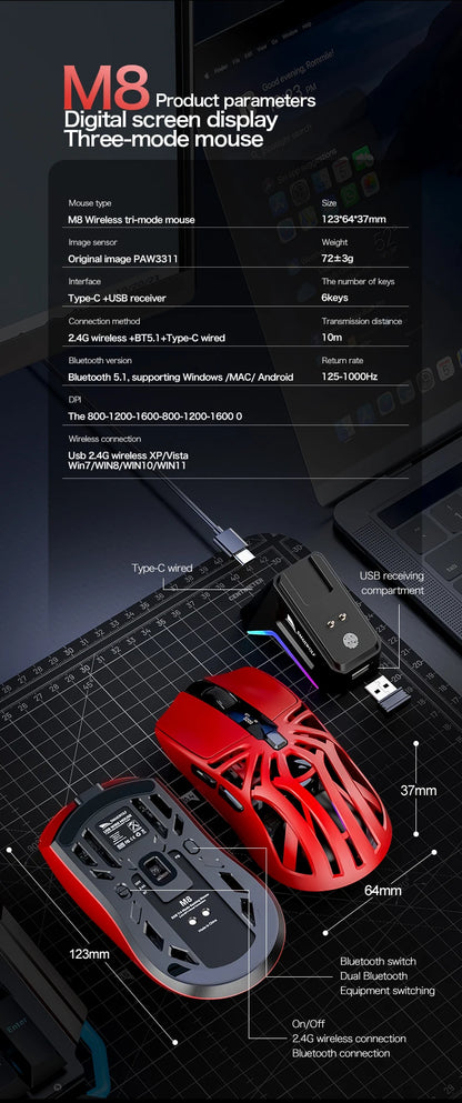 SMAILWOLF M8 Wireless Bluetooth Tri-Mode Gaming Mouse, 12000 DPI Lightweight RGB Gaming Mouse with PAW3311 Sensor, Magnetic Charging Dock