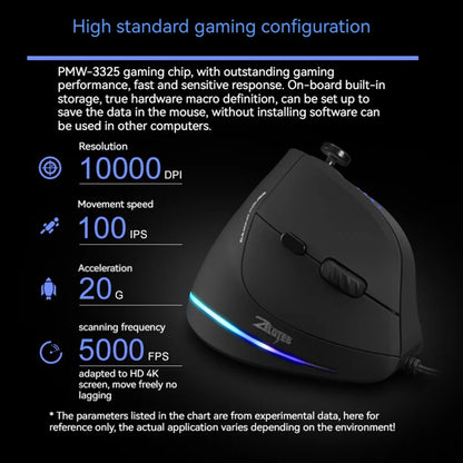 ZELOTES C-18 vertikalni miš s 11 tipki, optički miš s RGB joystickom, programabilni laserski gaming miš za PC računalo i gamere