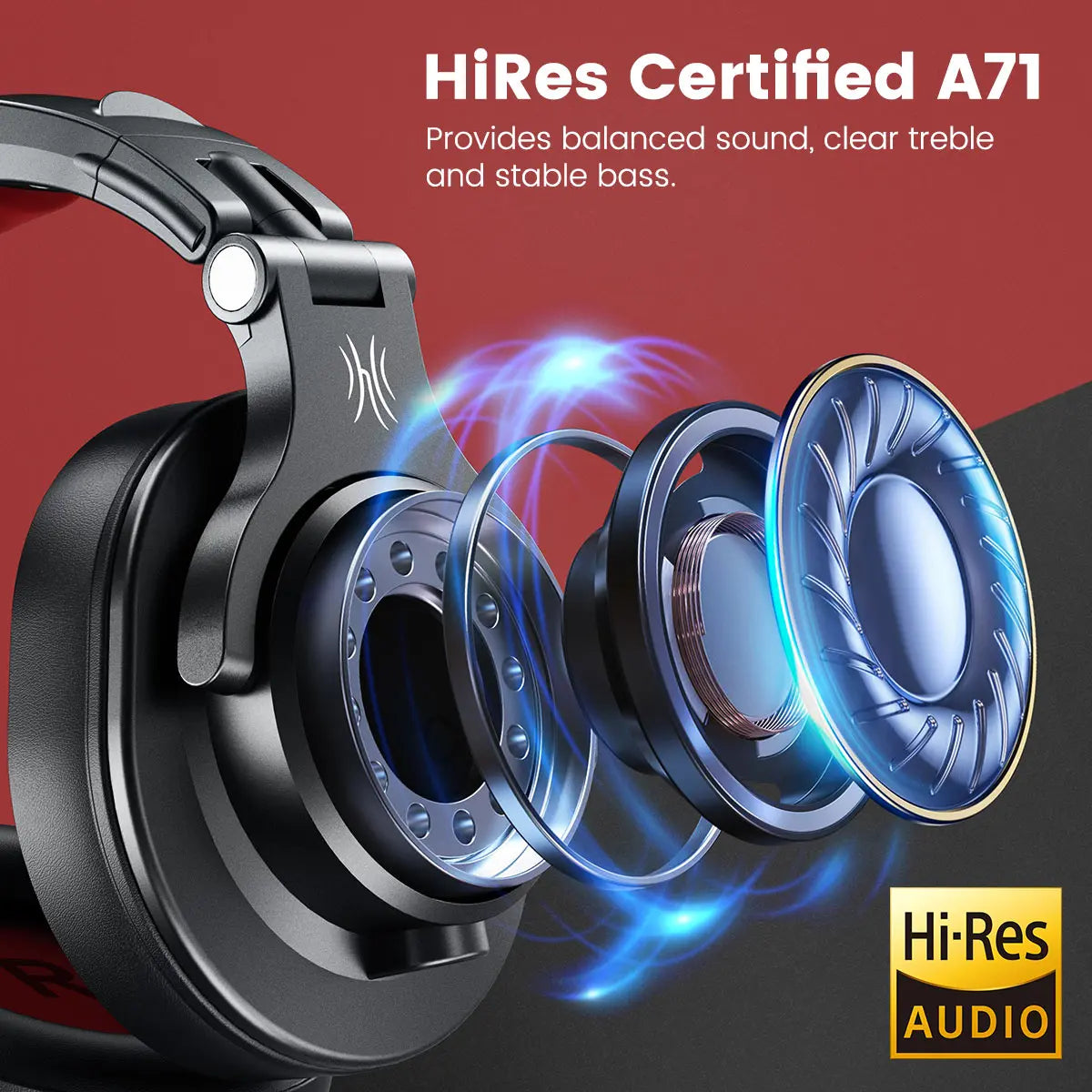 OneOdio A71 Wired Over Ear HiFi Studio DJ Headphones with Mic – Professional Monitoring Gaming Headset with Deep Bass