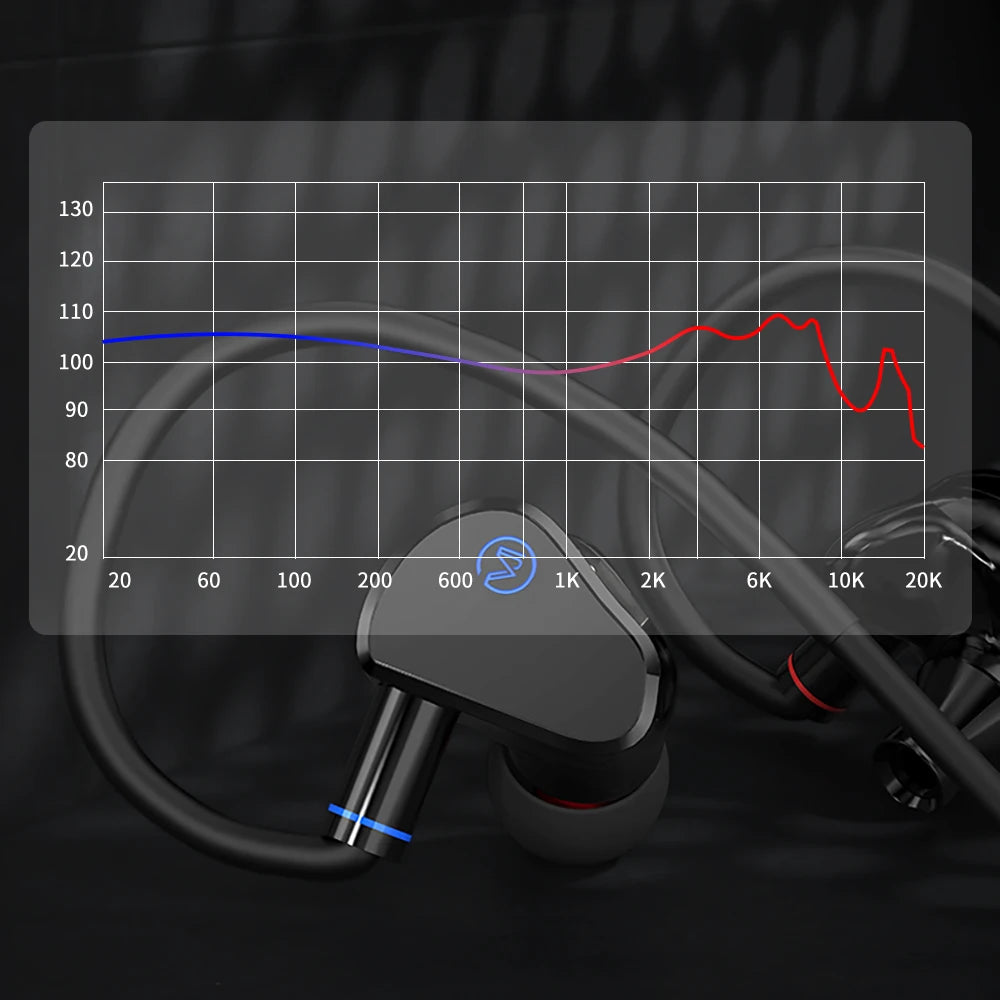 CVJ X R2E3 Medusa Dynamic Driver In-Ear Earphones, HiFi Wired Earphones with Dual Layer Acoustic Design, Venting System, Audiophile Sound Performance