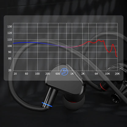 CVJ X R2E3 Medusa Dynamic Driver In-Ear Earphones, HiFi Wired Earphones with Dual Layer Acoustic Design, Venting System, Audiophile Sound Performance