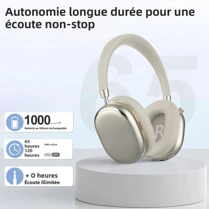Hybrid Active Noise Cancelling Headphones Bluetooth 6.0 Wireless Over Ear Headphones with Hi-Res Audio, Deep Bass, Transparency Mode, ANC Headset