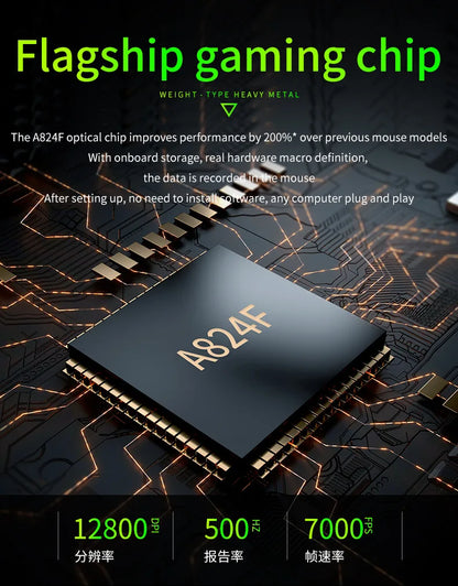 Mechanical Metal Gaming Mouse Wired Ergonomic RGB Gaming Mouse, 12800 DPI Optical USB Gaming Mouse with 7 Programmable Buttons for PC & Laptop
