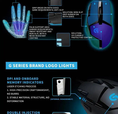 Logitech G402 Wired Gaming Mouse, 4000 DPI Gaming Mouse with 8 Programmable Buttons, 32-Bit ARM Processor, USB Optical Gaming Mouse for PC Gaming & Work