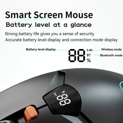 Wireless Bluetooth Mouse with Smart Screen Display, Dual Mode Bluetooth 5.1 & 2.4G Rechargeable Silent Mouse, 6400 DPI Ergonomic Office Mouse for Laptop, Tablet & Notebook