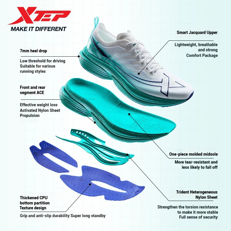 Xtep One Piece Model 3.0 Women Running Shoes 2025 Spring Comfortable Stability Cushion Rebound Racing Soft Sneakers 875218110031