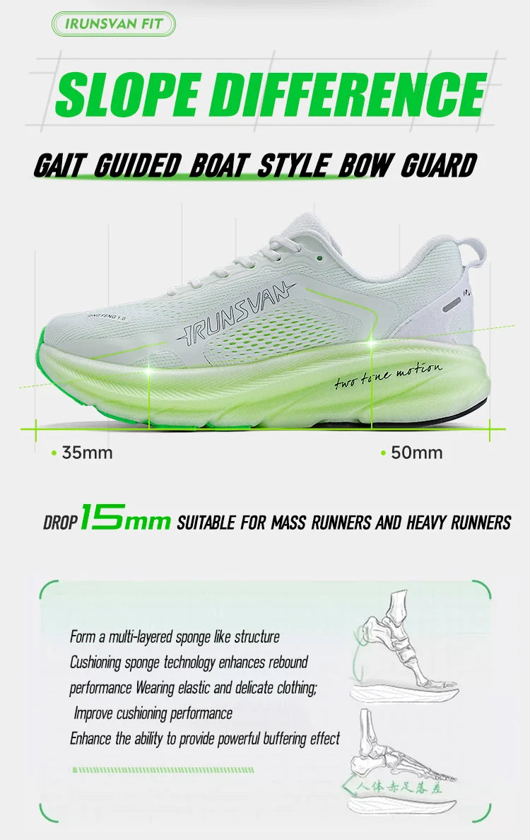 IRUNSVAN Nuove scarpe da maratona con soletta in carbonio: leggere, ammortizzanti e adatte come scarpe sportive da uomo