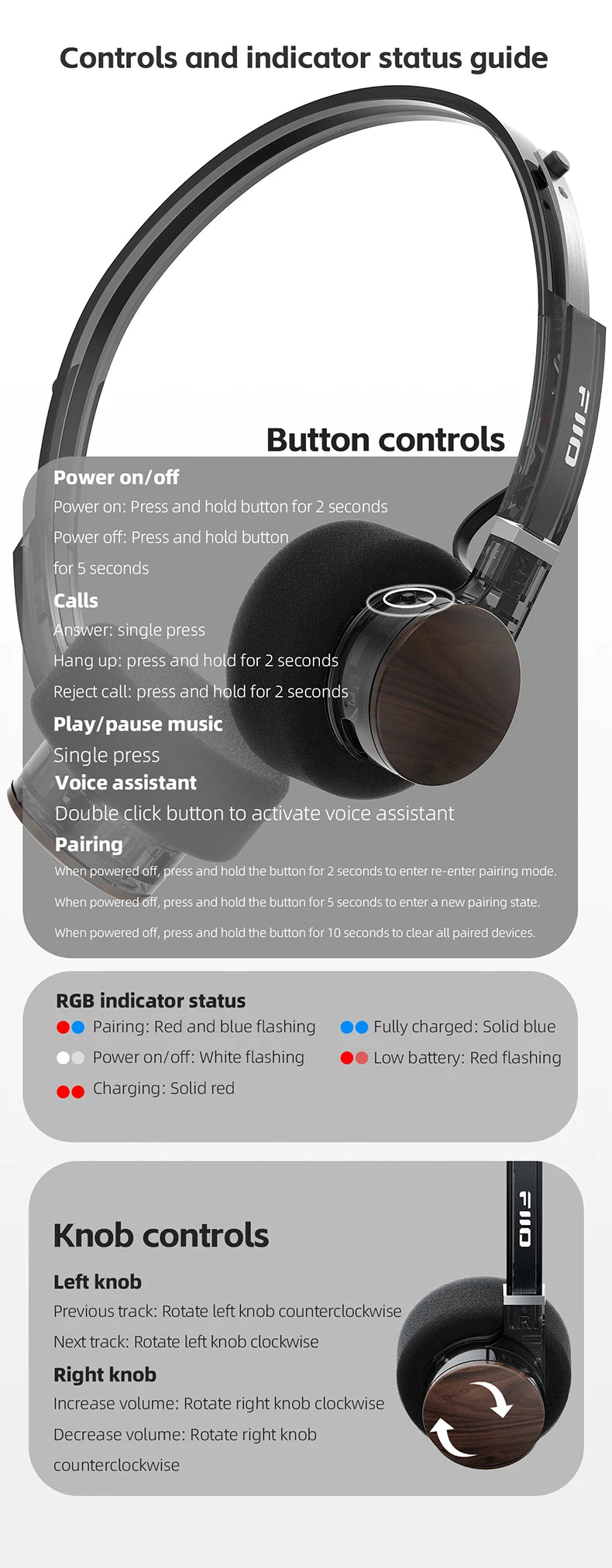 FIIO EH11 On-Ear Bluetooth Headphones – Hi-Res LDAC Wireless Bass Headset, 30H Battery, Dual Device Connection & Lightweight Retro Design