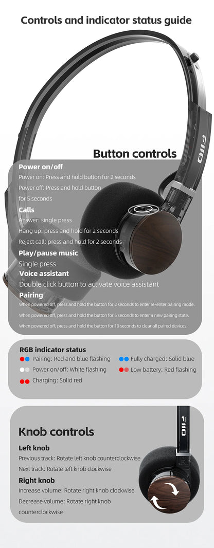 FIIO EH11 On-Ear Bluetooth Headphones – Hi-Res LDAC Wireless Bass Headset, 30H Battery, Dual Device Connection & Lightweight Retro Design