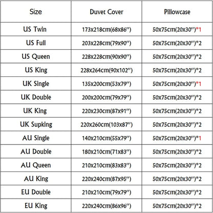 Nezuko Kamado Bedding Set Anime Demon Slayer Duvet Cover Comforter Bed Linen Single Twin Full Queen Size 3d Kids Girl Boys Gift