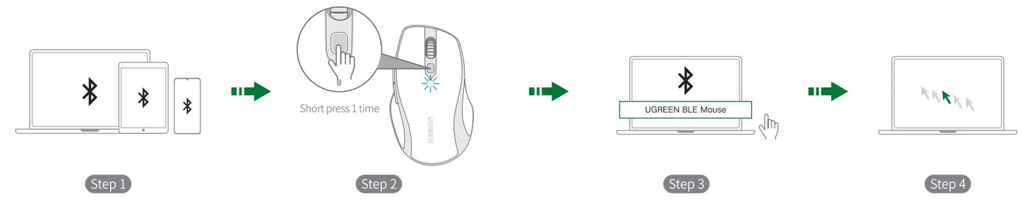 UGREEN Wireless Mouse Bluetooth 5.0 Ergonomic Mouse, 4000 DPI Silent Wireless Mouse with 2.4G USB Receiver, 6 Buttons for MacBook, Laptop, PC & Tablet