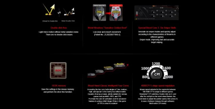 A4Tech Bloody A91 trådbunden mus One-click Instant Macro Io1.1 Macro Drive optisk motor 8 programmeringsmakron gamingmus