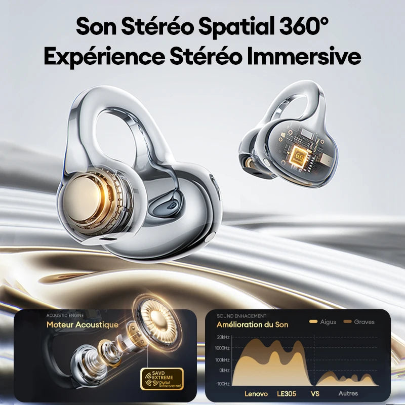 Lenovo LE302 Wireless Bluetooth 6.0 Headset Long Battery Life Sports Ear Clip Earphones HIFI Stereo Noise Cancelling Headphones