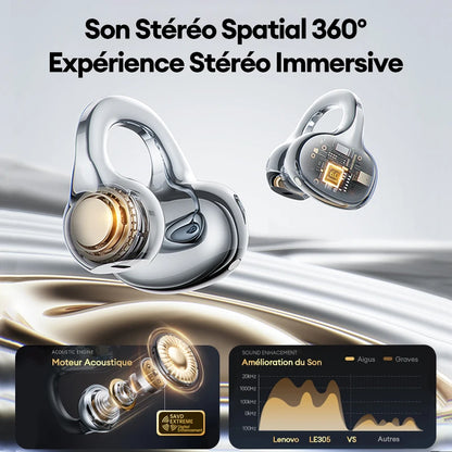 Lenovo LE302 Wireless Bluetooth 6.0 Headset Long Battery Life Sports Ear Clip Earphones HIFI Stereo Noise Cancelling Headphones