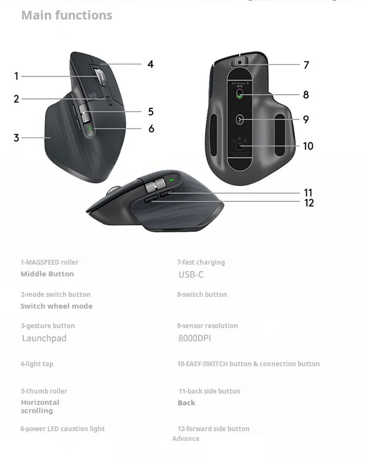 Logitech MX Master 3S brezžična Bluetooth miška za poslovno pisarno Softtone – ergonomska poslovna pisarniška miška
