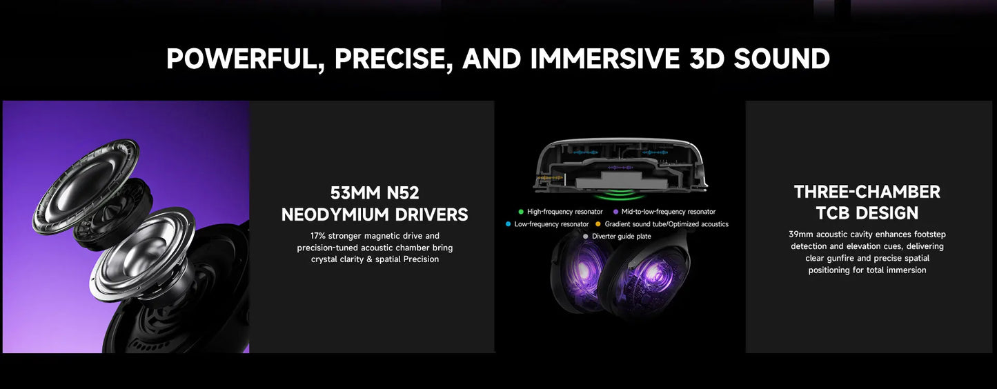 AKKO Verge S9 Gaming Headset with Mic – 53mm Driver, Quad-Mode Wireless Bluetooth 5.3, 7.1 Surround Sound FPS Pro Gaming Headphones