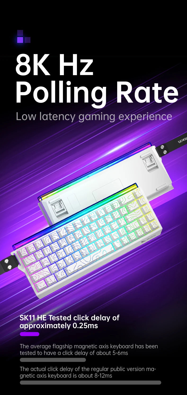 SMAILWOLF SK11 68HE Magnetic Switch Mechanical Keyboard, 68% Wired Gaming Keyboard with Rapid Trigger, 8K Polling Rate, 0.01mm Adjustable Actuation for Esports & PC